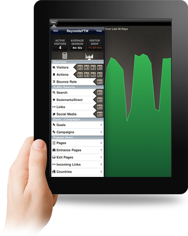 隐私保护到位的ddos压力测试网页端